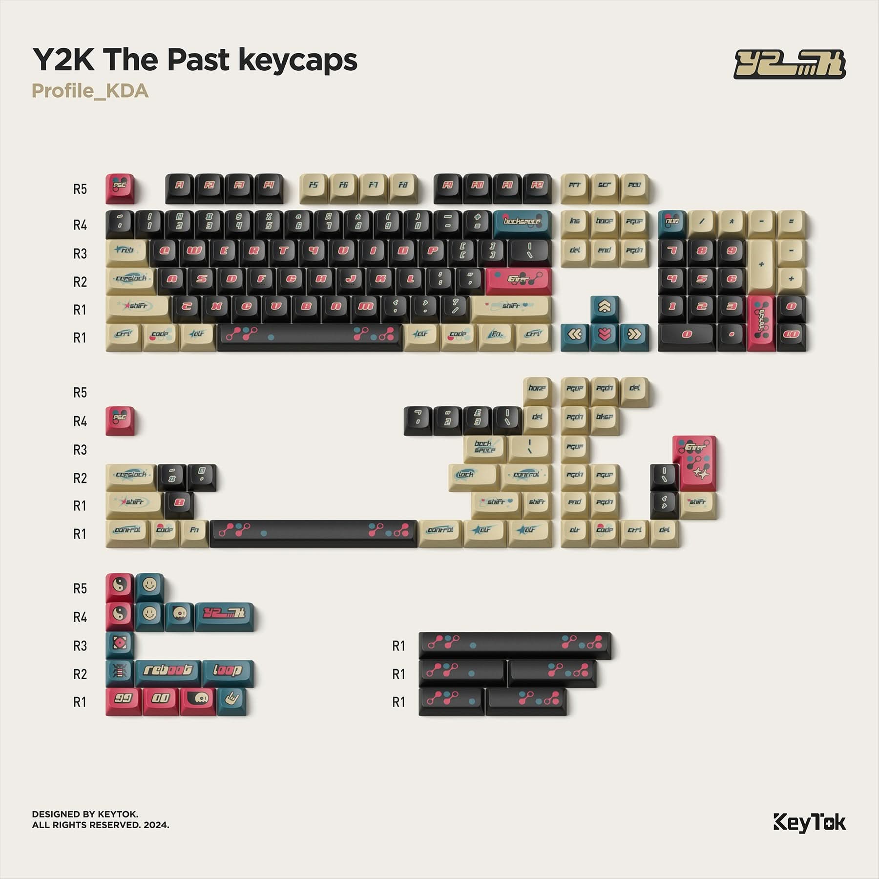 Add Extra Keycaps Set for high profile