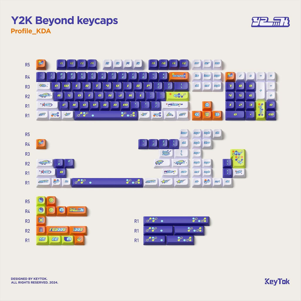 Y2K