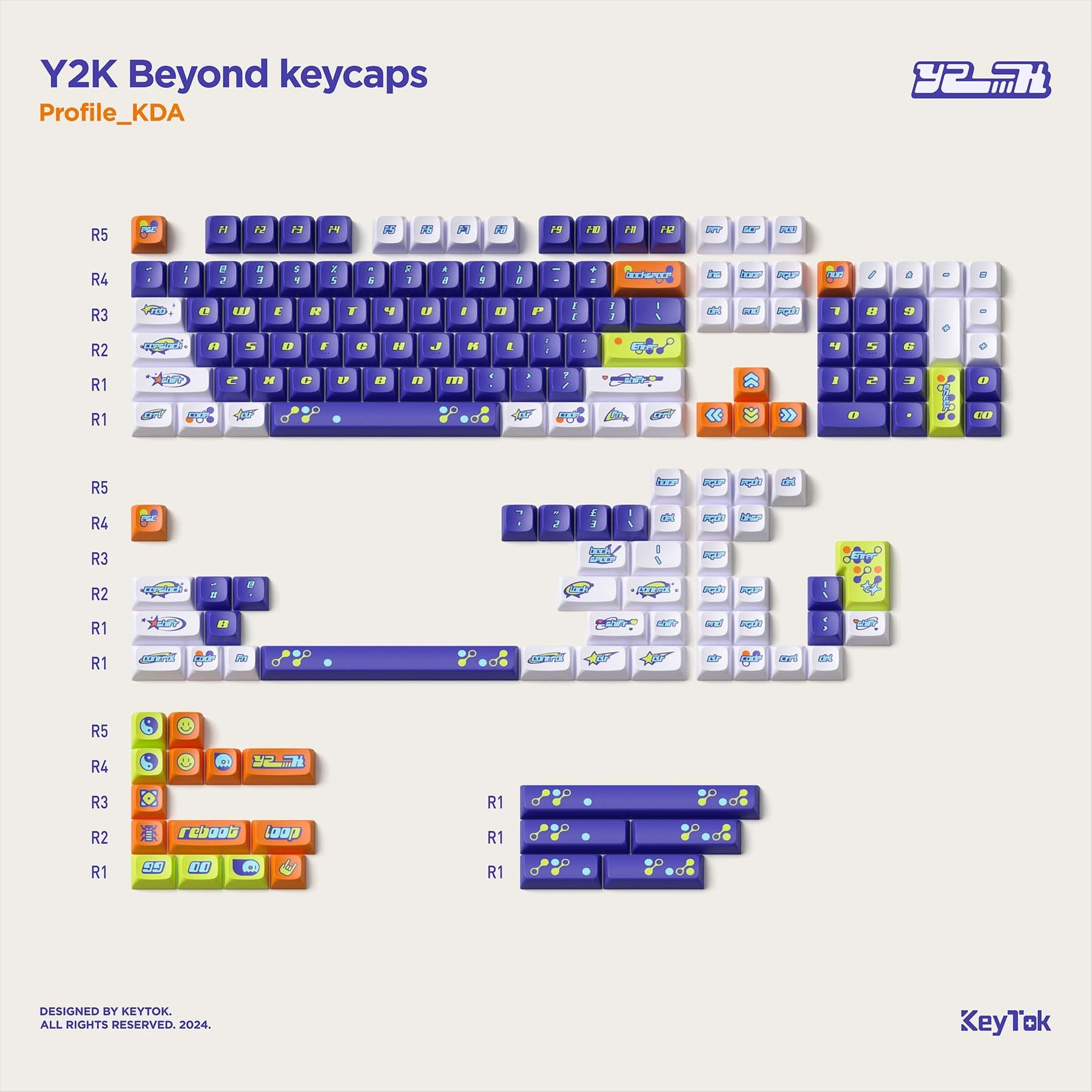 Add Extra Keycaps Set for high profile