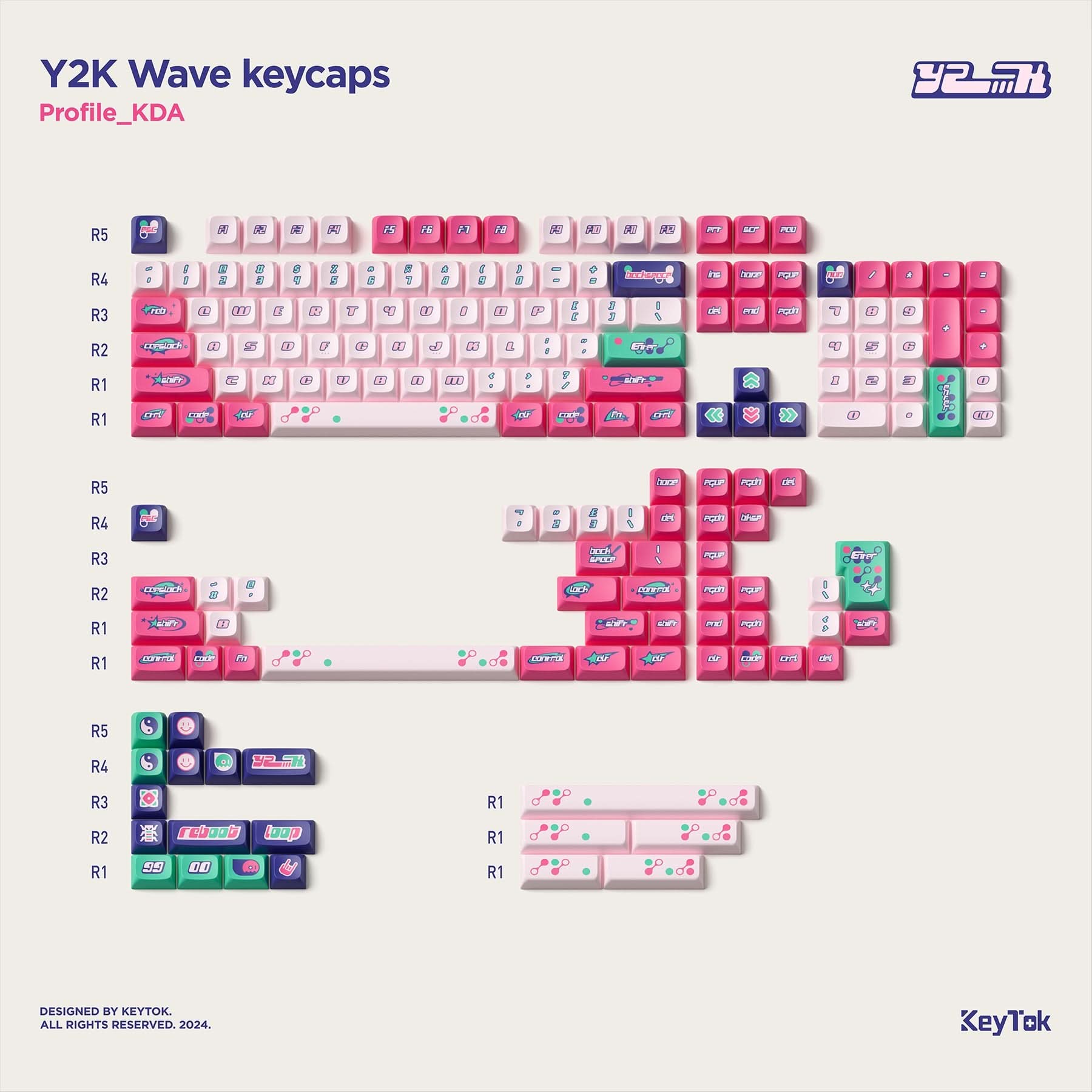 Add Extra Keycaps Set for high profile